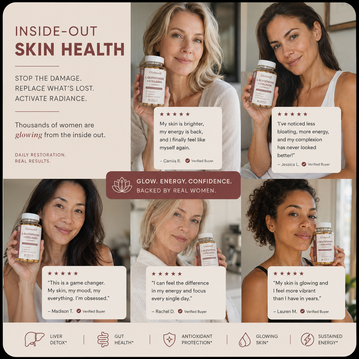 Glutawell Liposomal Glutathione