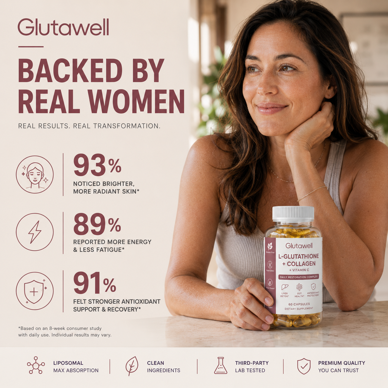 Glutawell Liposomal Glutathione