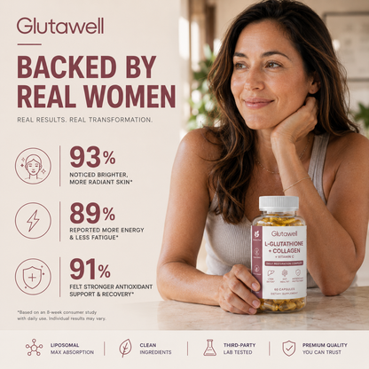 Glutawell Liposomal Glutathione